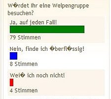 Welpengruppe – ja klar!